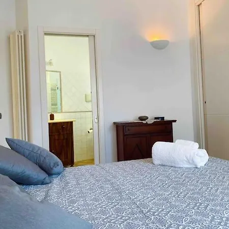 Apartment Manzoni Ring, Un Giro A